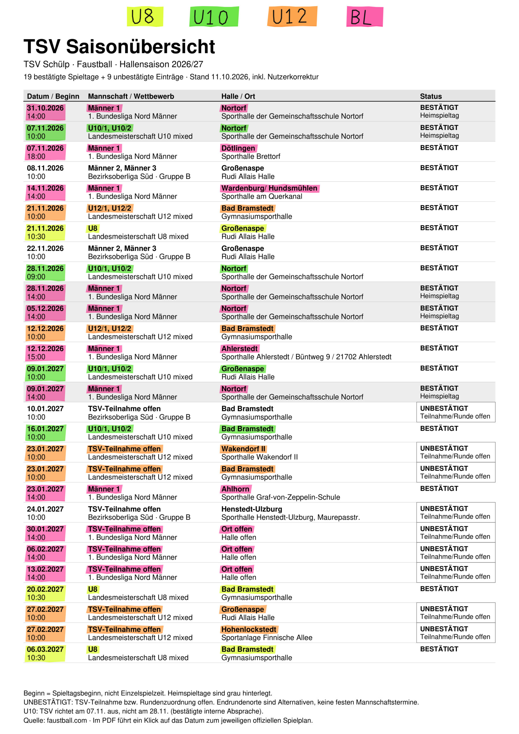 Vollständige Saisonübersicht des TSV Schülp für die Hallensaison 2026/27: U8 gelb, U10 grün, U12 orange und Bundesliga pink markiert.